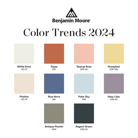 benjamin moore prada|Benjamin Moore colour palette.